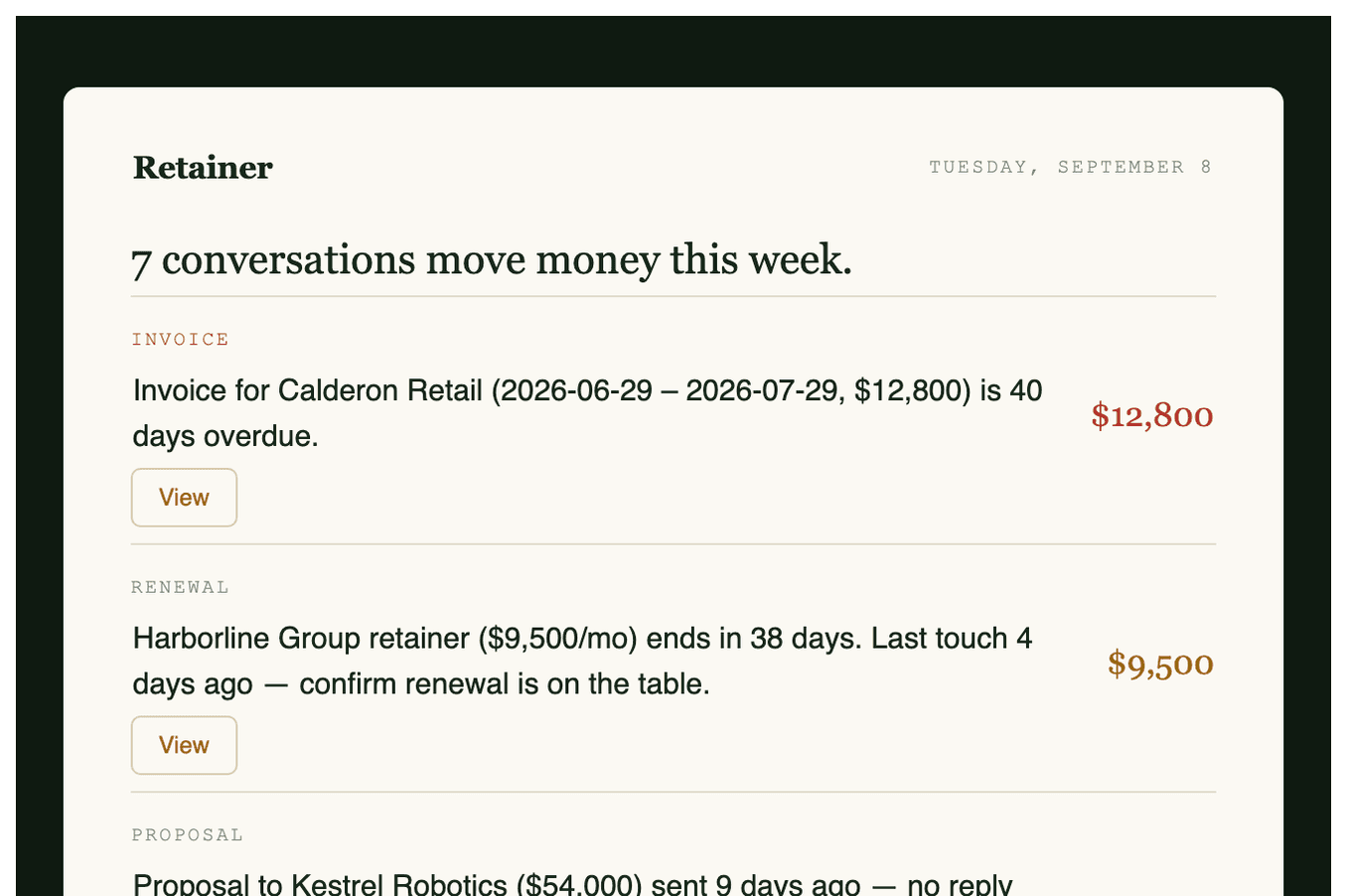 Monday digest email