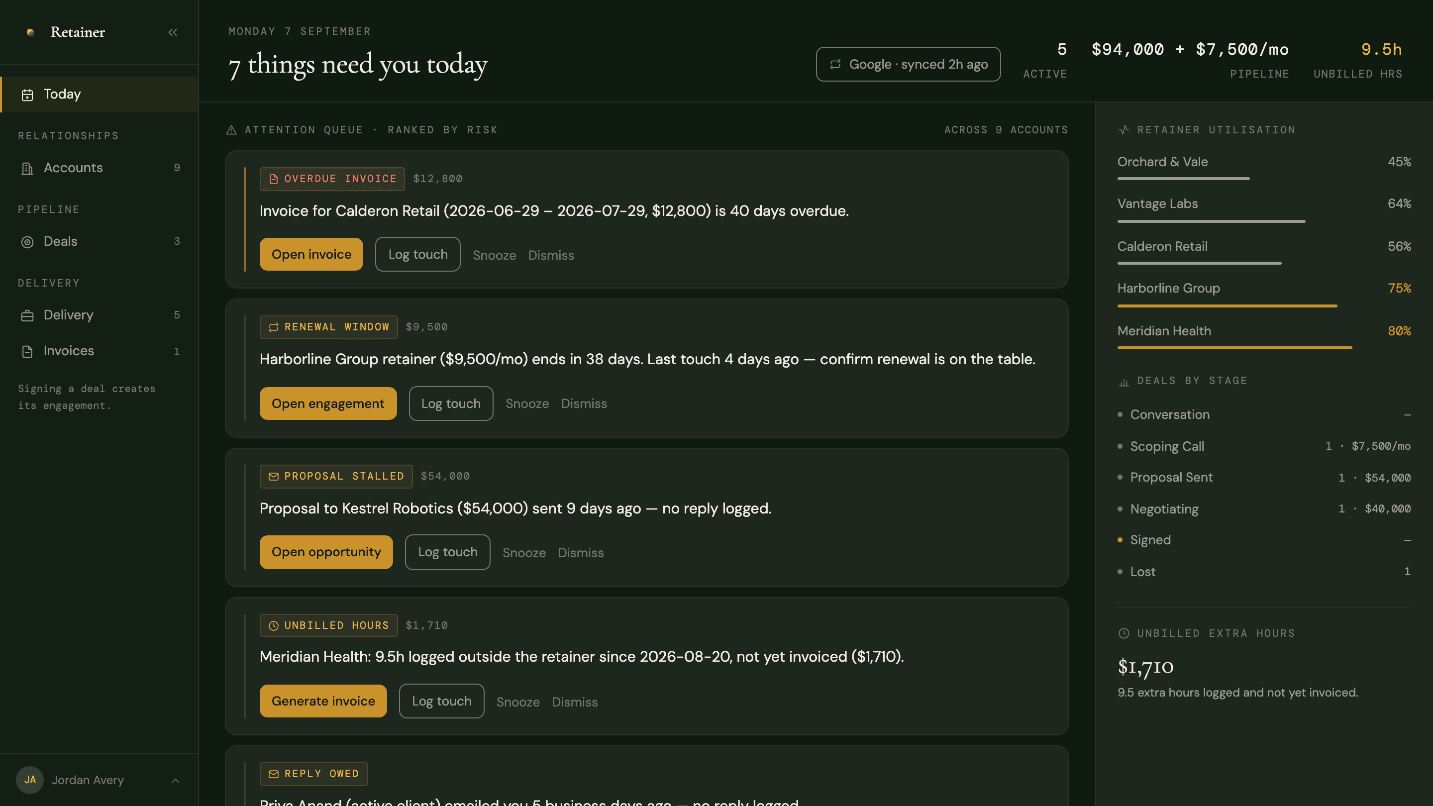 Today dashboard